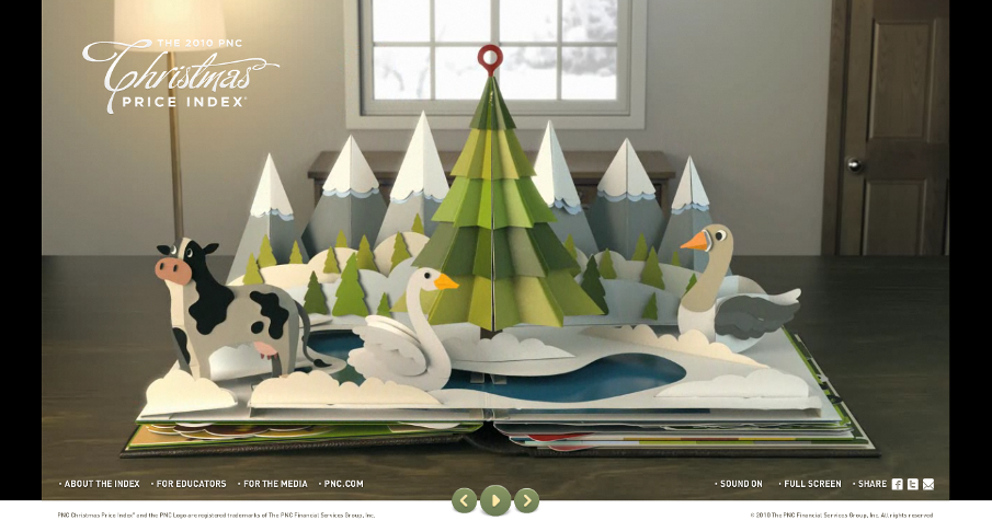 pnc christmas pop up book boehler christmas pop up book